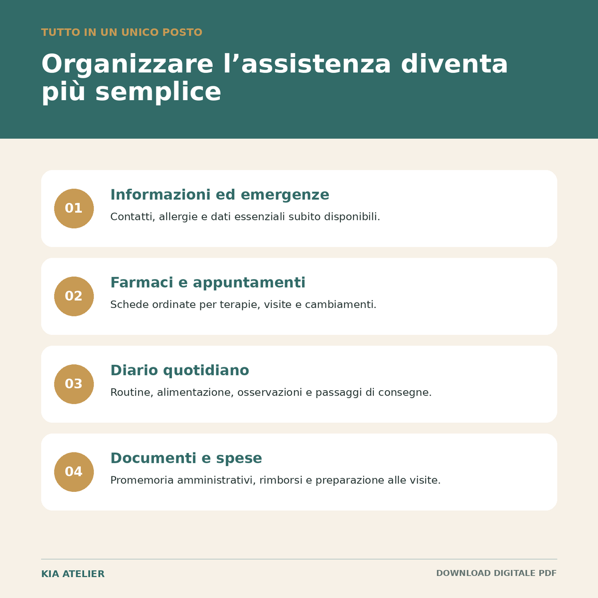 Quaderno del Caregiver Familiare – PDF compilabile e stampabile