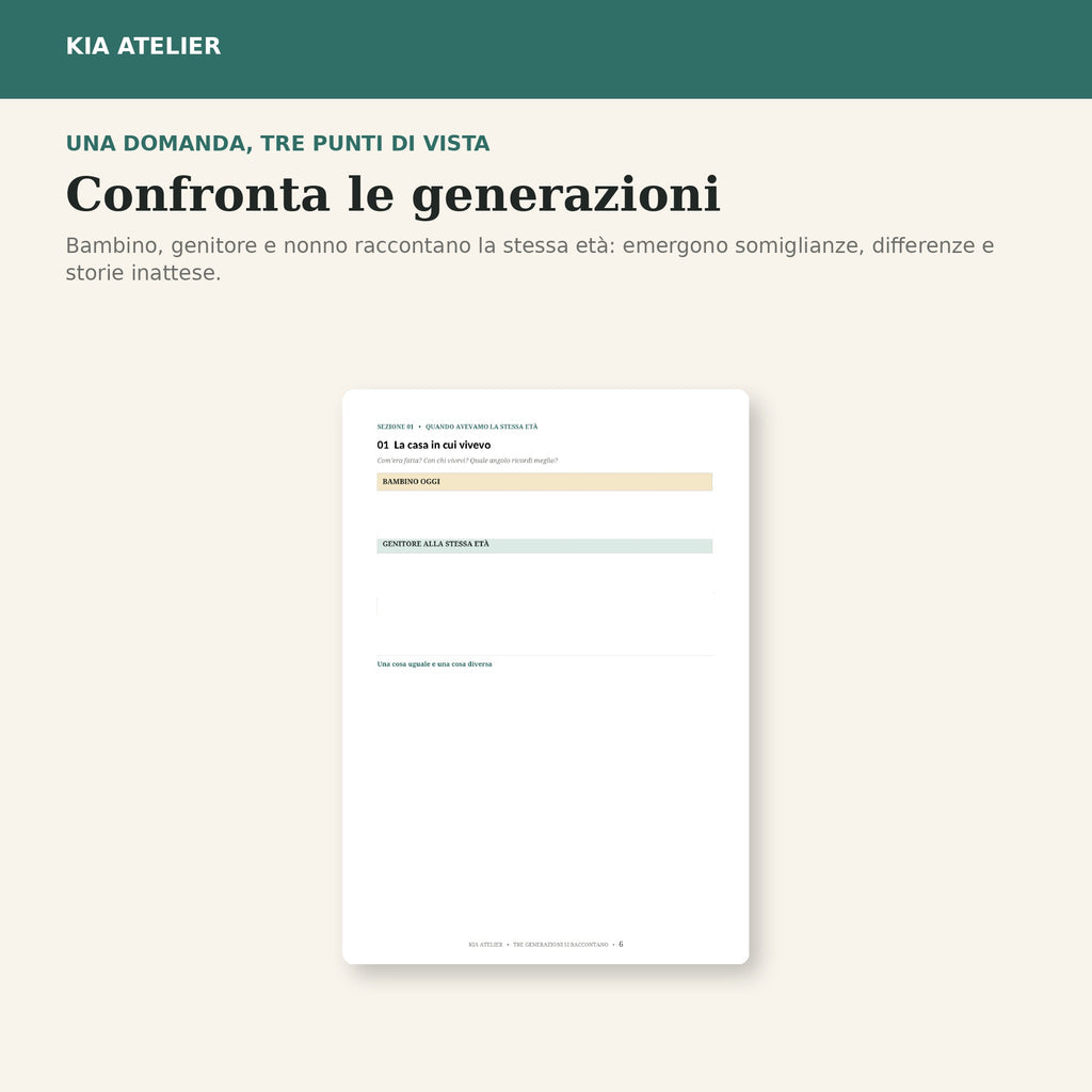 Family Story Vault – Tre generazioni, una storia