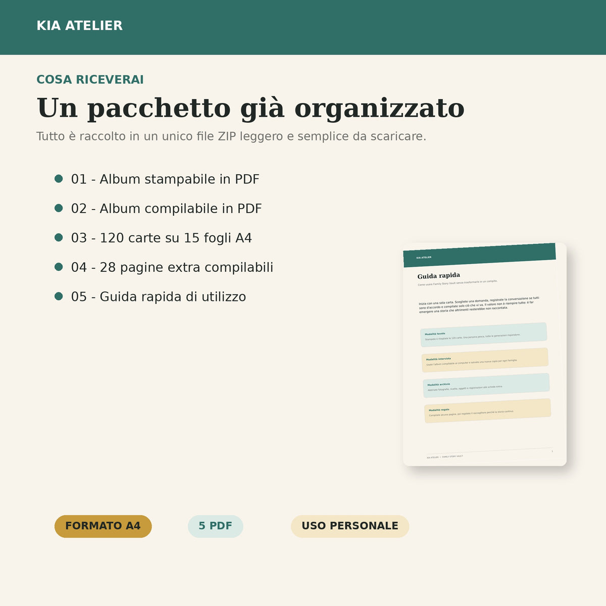 Family Story Vault – Tre generazioni, una storia